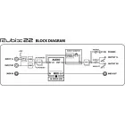 Roland Rubix 22 - dwukanałowy interfejs audio USB dla PC, MAC, iPad