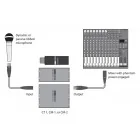 Klark Teknik CT1 - przedwzmacniacz do mikrofonów dynamicznych i pasywnych wstegowych